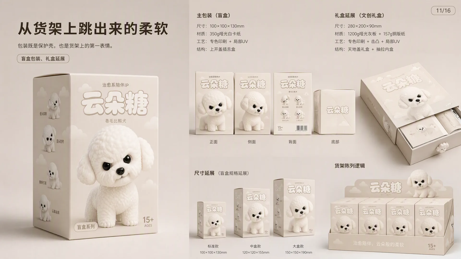 包装系统：盲盒包装、礼盒延展、货架陈列