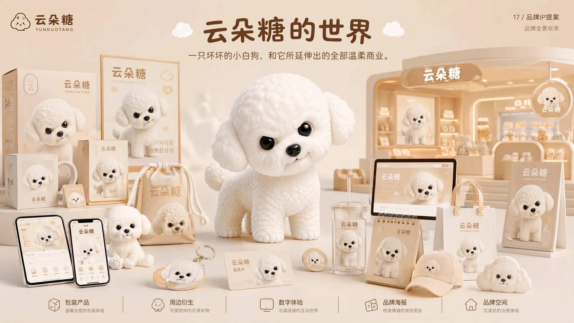 云朵糖品牌全景收束